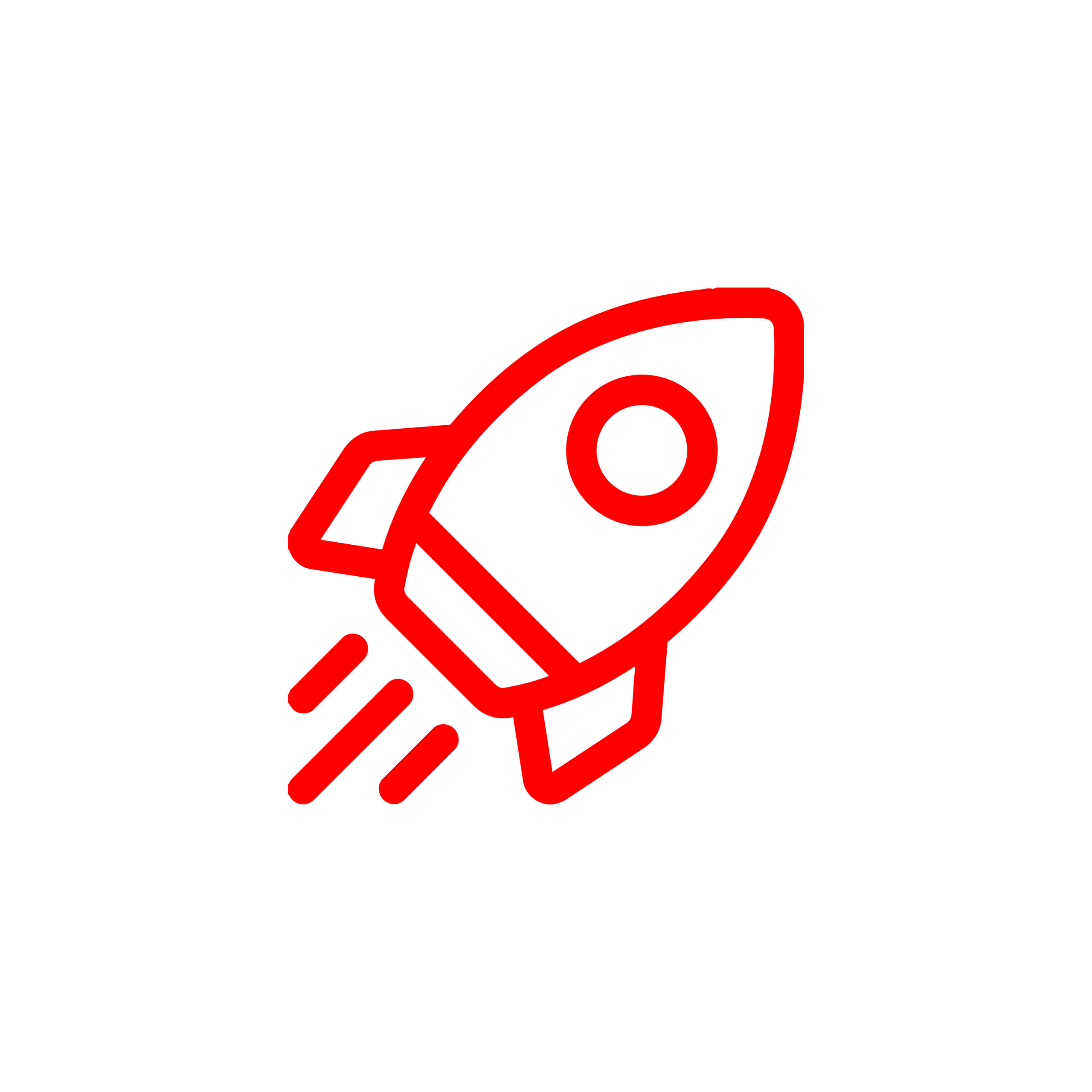Get Started scaled